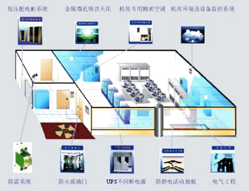 企业网站制作:构建你的数字门户