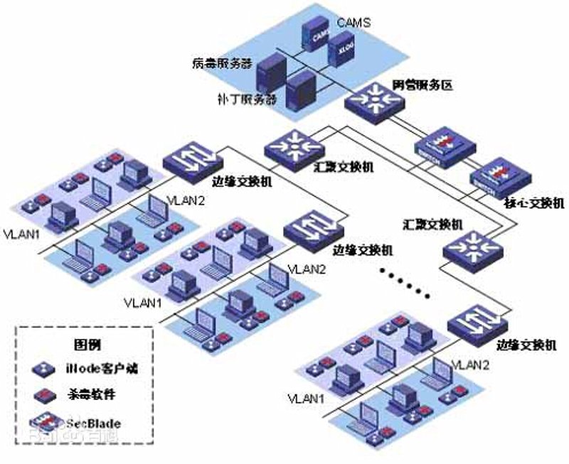 小程序开发:移动时代的轻便翅膀